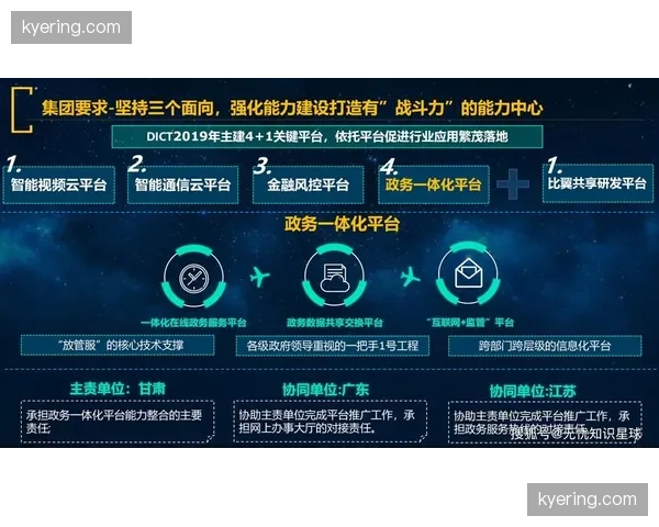 数字化运营平台在当前周期 正逐步定义智慧场馆的新内涵